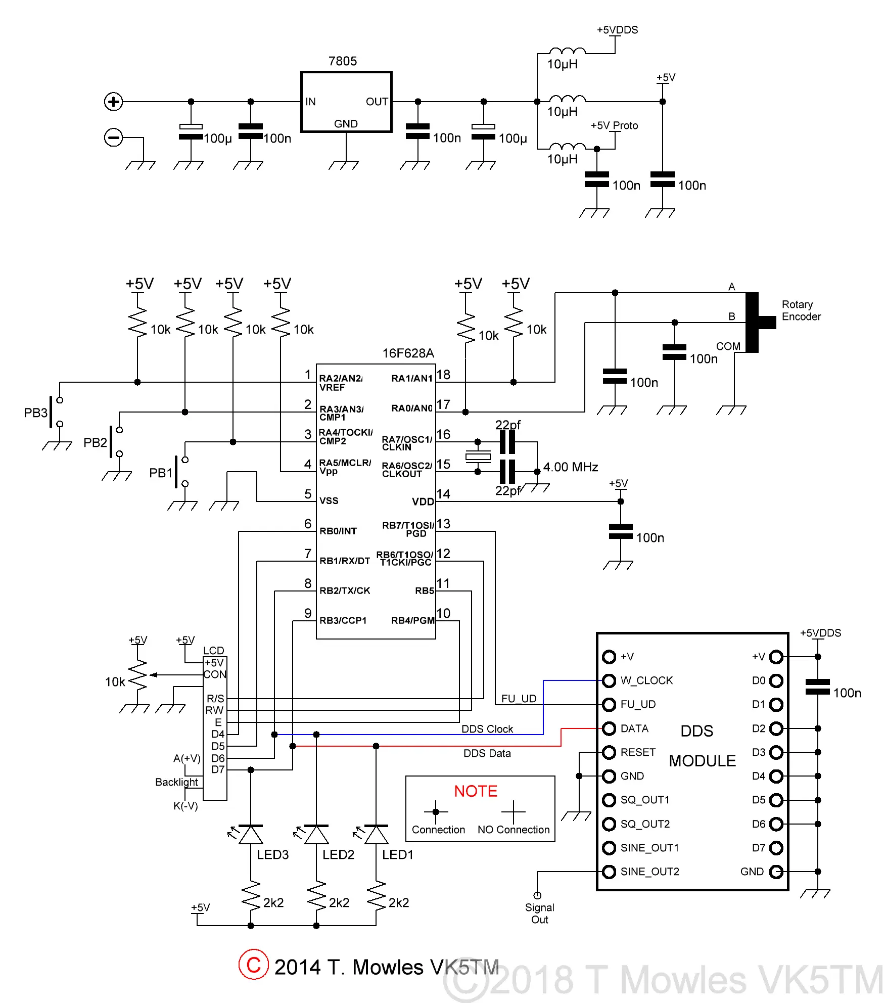 DDS schematic